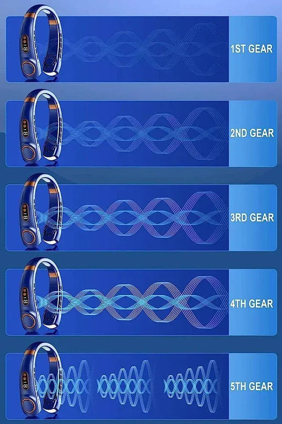 Breeze Halo Portable Neck Fan